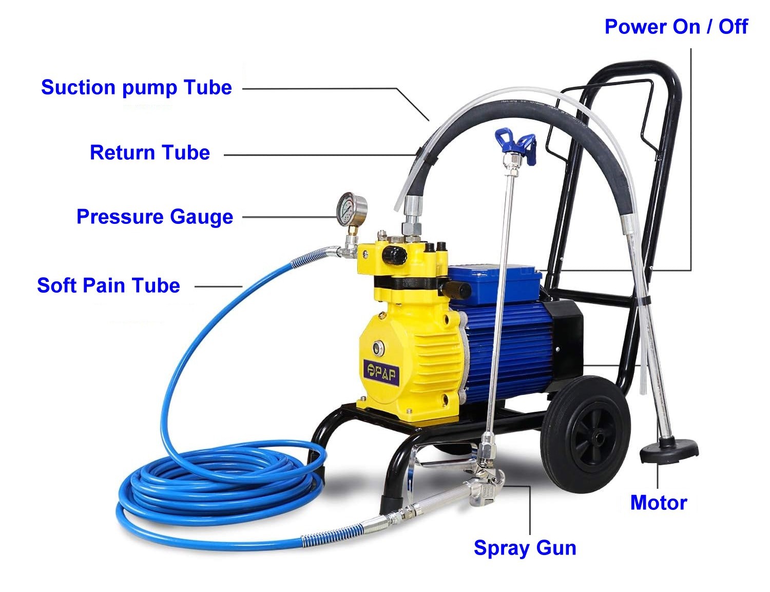 Commercial grade shop paint sprayer