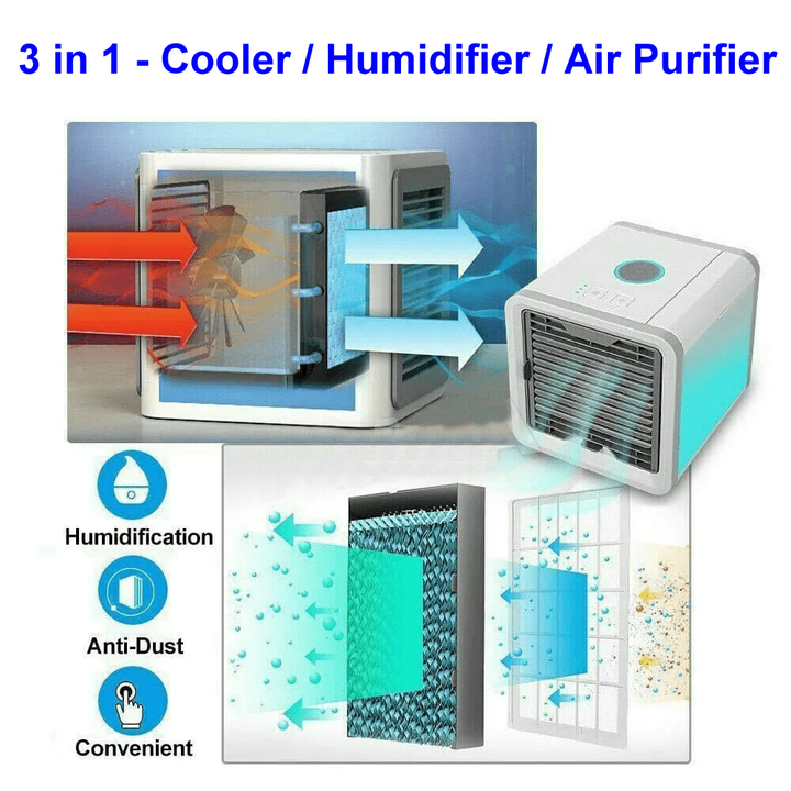 Portable Compact Mini Air Cooler