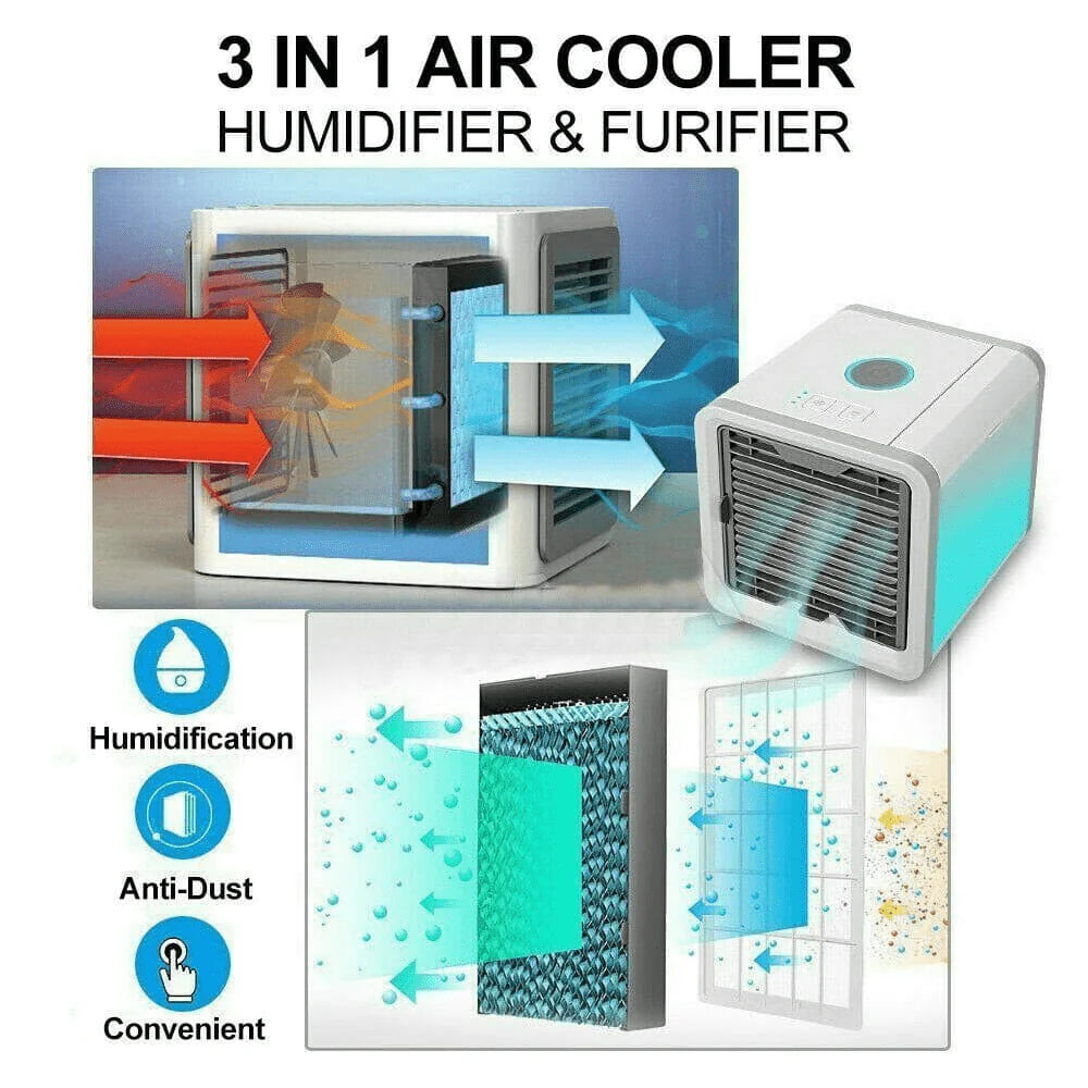 Portable Compact Aircon Mini Unit Air Cooler