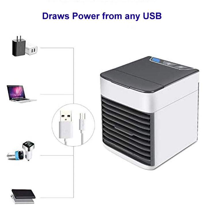 Mini Portable Evaporative Air Cooler