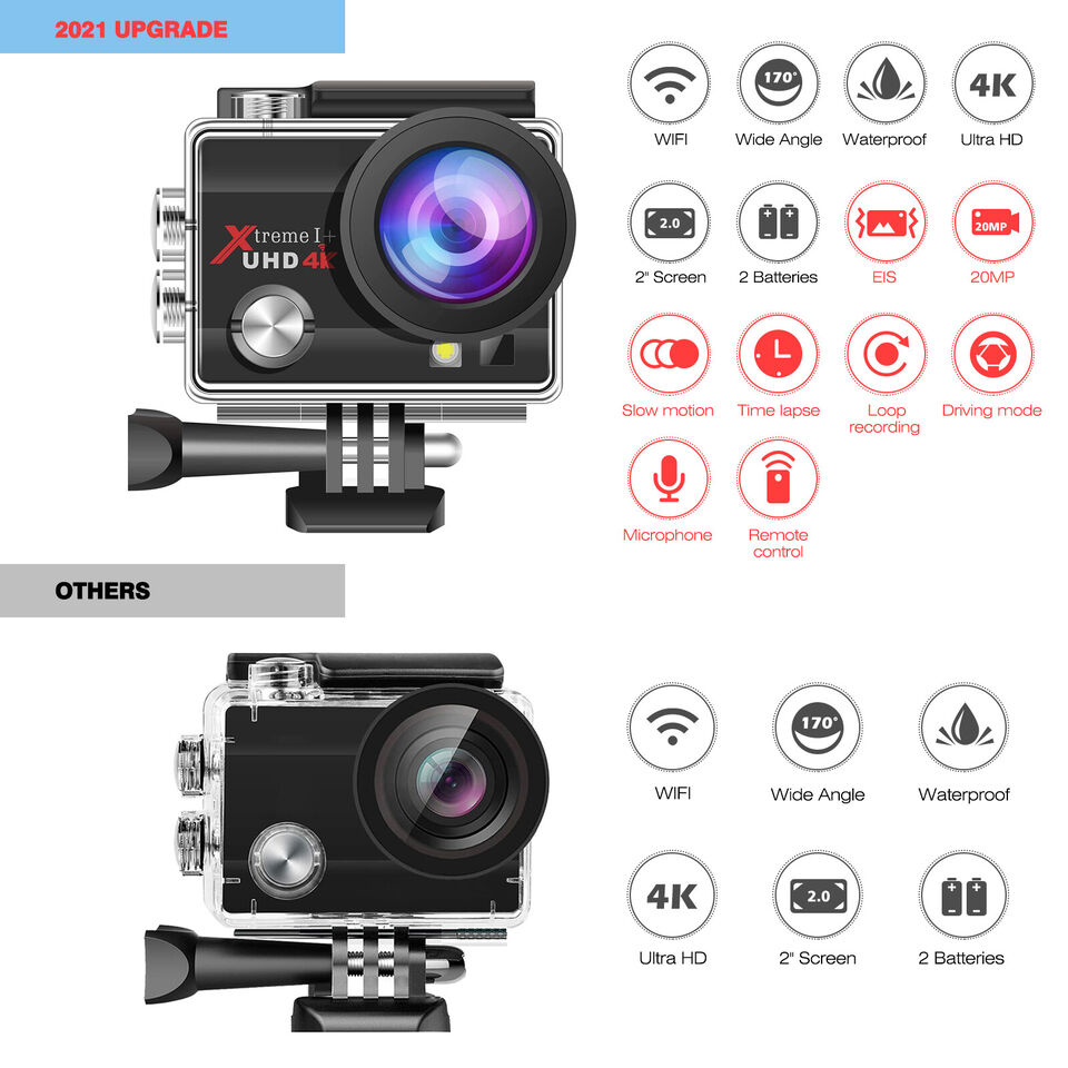 4K 20MP Action Camera EIS External Microphone Remote Control  WiFi Waterproof Camera with 170° Wide Angle and 2 Batteries
