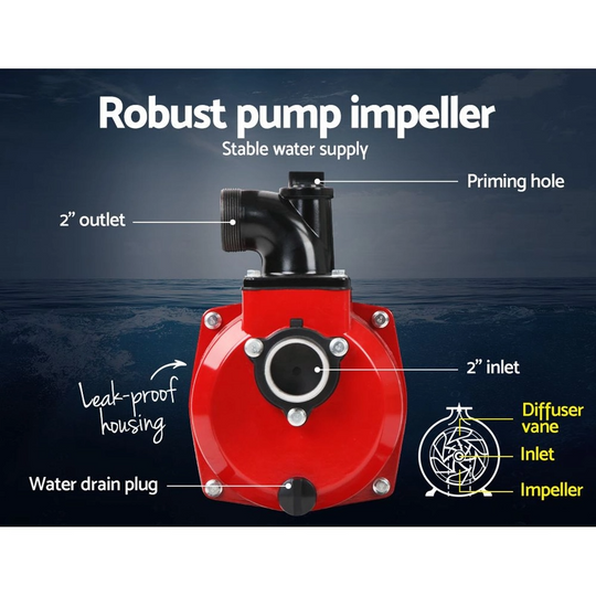 Professional Petrol Water Pump 2" High Flow Water Transfer