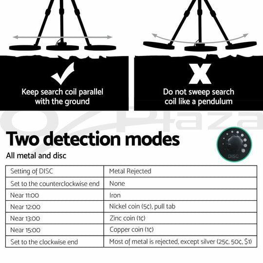 Professional Metal Detector Sensitive Depth up to 160mm - Waterproof
