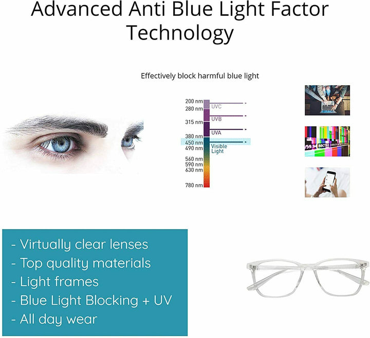 Professional Blue Light Blocking Glasses (Unisex)