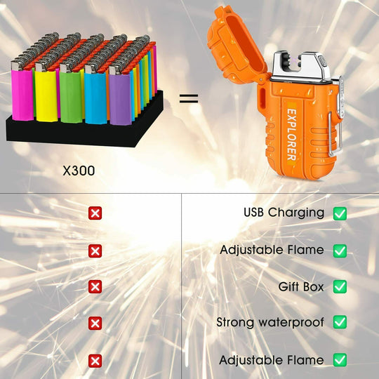 Waterproof Dual Lighter Plasma (100% Windproof)